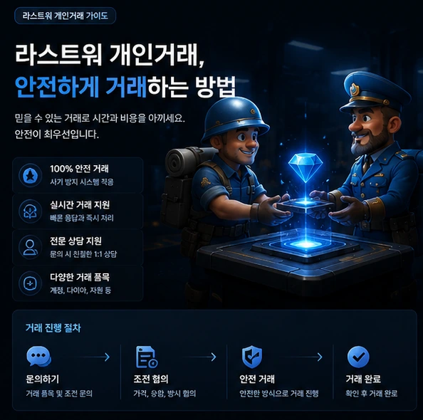 라스트워 결제 전 계정 서버 캐릭터 정보를 확인하는 화면