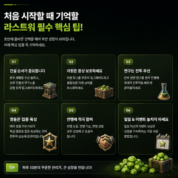 라스트워 전열과 후열 영웅의 역할을 분석하는 작전 화면
